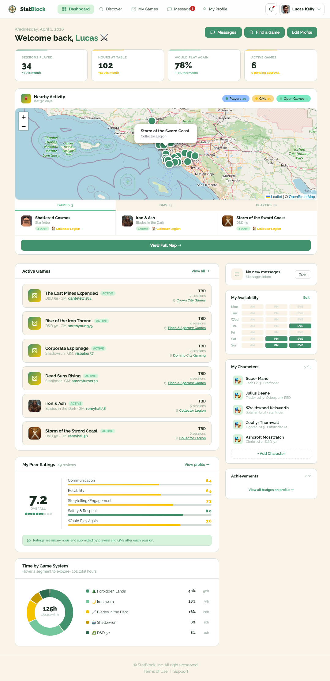 StatBlock dashboard on a screen